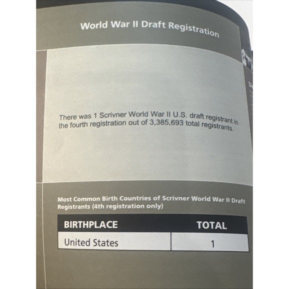 Our Name in History by Ancestry Scrivener - Picture 9 of 12